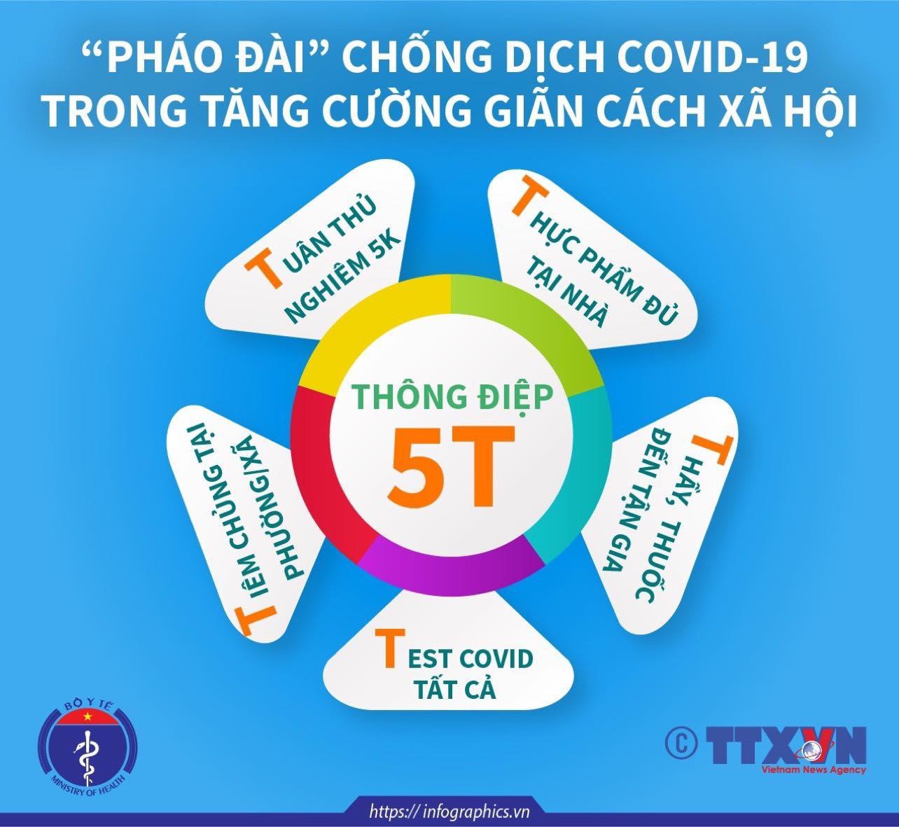 Có thể cần tiêm đến 7 mũi vắc xin Covid-19, chuyên gia nói gì? - ảnh 2