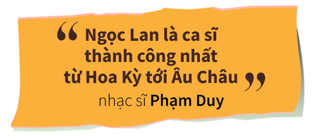 Huyền thoại Ngọc Lan: Số phận đẫm nước mắt và đặc ân cuối cùng khi lìa đời - Ảnh 3.